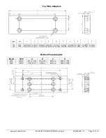 Предварительный просмотр 10 страницы Maxcess Magpowr GTSC2500M Instruction Manual