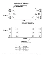 Предварительный просмотр 11 страницы Maxcess Magpowr GTSC2500M Instruction Manual