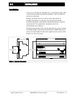 Предварительный просмотр 8 страницы Maxcess MAGPOWR PS-24 Instruction Manual