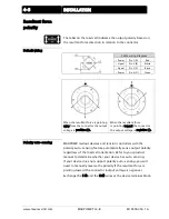 Предварительный просмотр 12 страницы Maxcess MAGPOWR TLC-B Load Cell User Manual