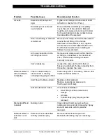 Предварительный просмотр 13 страницы Maxcess Tidland 950 Series Installation, Operation And Maintenance Manual