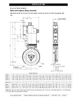 Предварительный просмотр 12 страницы Maxcess Tidland Performance Series Installation, Operation And Maintenance Manual