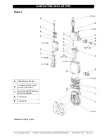 Предварительный просмотр 48 страницы Maxcess Tidland Performance Series Installation, Operation And Maintenance Manual