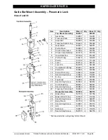 Preview for 68 page of Maxcess Tidland Performance Series Installation, Operation And Maintenance Manual