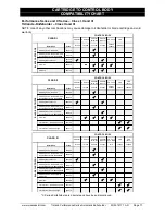 Preview for 71 page of Maxcess Tidland Performance Series Installation, Operation And Maintenance Manual