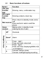 Preview for 17 page of Maxcom COMFORT MM715 SOS User Manual