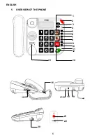 Preview for 6 page of Maxcom KXT 481 SOS User Manual