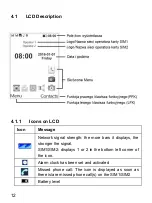 Предварительный просмотр 12 страницы Maxcom MM141 User Manual