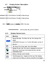 Предварительный просмотр 15 страницы Maxcom MM235 User Manual