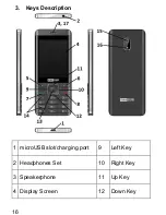 Предварительный просмотр 16 страницы Maxcom MM236 User Manual