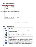 Preview for 12 page of Maxcom MM238 3G User Manual