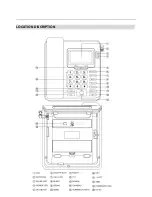 Предварительный просмотр 4 страницы Maxcom MM28D HS User Manual