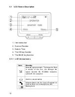 Предварительный просмотр 12 страницы Maxcom MM29D 3G User Manual