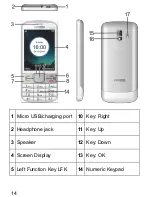 Preview for 14 page of Maxcom MM320 User Manual