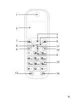 Предварительный просмотр 15 страницы Maxcom MM35D User Manual