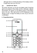 Preview for 14 page of Maxcom MM36D User Manual