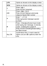 Preview for 16 page of Maxcom MM36D User Manual