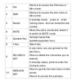 Preview for 11 page of Maxcom MM41D User Manual