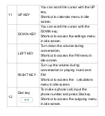 Preview for 12 page of Maxcom MM41D User Manual