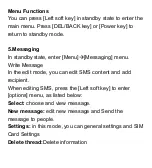 Preview for 25 page of Maxcom MM41D User Manual