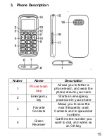 Preview for 15 page of Maxcom MM428 User Manual