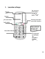 Предварительный просмотр 11 страницы Maxcom MM431 BB User Manual