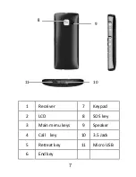 Предварительный просмотр 7 страницы Maxcom MM705 User Manual