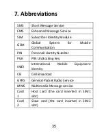 Предварительный просмотр 35 страницы Maxcom MM705 User Manual