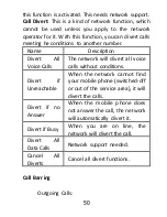 Предварительный просмотр 50 страницы Maxcom MM715BB User Manual