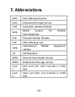 Предварительный просмотр 63 страницы Maxcom MM715BB User Manual