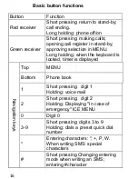 Предварительный просмотр 16 страницы Maxcom MM720BB Operating Manual