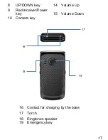 Preview for 17 page of Maxcom mm822 User Manual