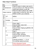 Preview for 19 page of Maxcom mm822 User Manual