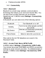 Preview for 56 page of Maxcom mm822 User Manual