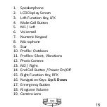 Preview for 15 page of Maxcom MM824 User Manual