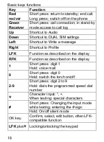 Предварительный просмотр 18 страницы Maxcom MM918 STRONG DualSIM User Manual