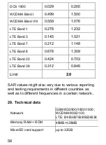 Предварительный просмотр 58 страницы Maxcom MM918 STRONG DualSIM User Manual