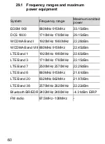 Предварительный просмотр 60 страницы Maxcom MM918 STRONG DualSIM User Manual