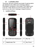 Preview for 15 page of Maxcom MM920 User Manual