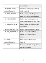 Preview for 4 page of Maxcom MS453 User Manual