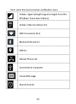 Preview for 15 page of Maxcom MS453 User Manual