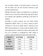 Preview for 31 page of Maxcom MS553 Basic User Manual