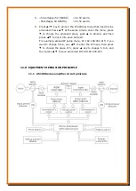 Предварительный просмотр 5 страницы Maxcom MX-A5100 Series User Manual