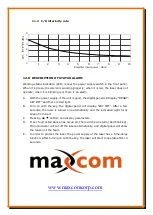 Предварительный просмотр 6 страницы Maxcom MX-A5100 Series User Manual