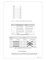 Предварительный просмотр 9 страницы Maxcom MX-A5400 Series User Manual