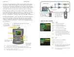 Preview for 2 page of Maxcom MX-RFSG1800 Quick Start Manual