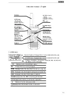 Preview for 13 page of MaxComm PMR WT350 Instruction Manual