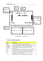 Preview for 5 page of MaxComm Portable SMS Printer User Manual