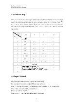 Preview for 6 page of MaxComm Portable SMS Printer User Manual