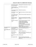 Preview for 22 page of Maxcut MCS-H-S12 Operator'S Manual